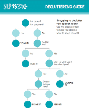 SLP-Now-Decluttering-Guide SLP-Now-Decluttering-Guide